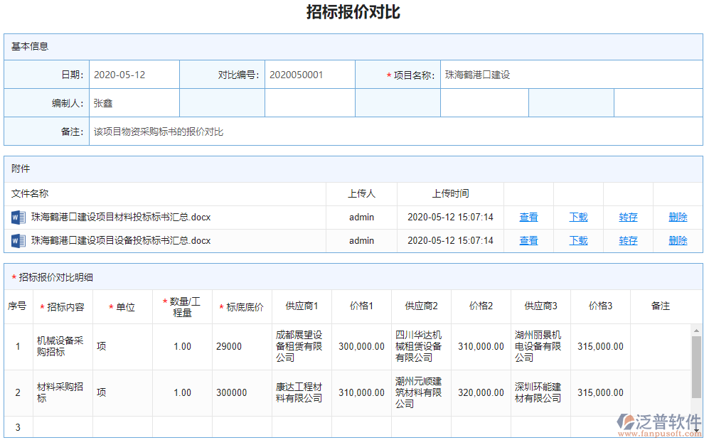 招標(biāo)報(bào)價(jià)對(duì)比