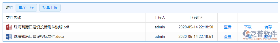 投標(biāo)文件審查附件