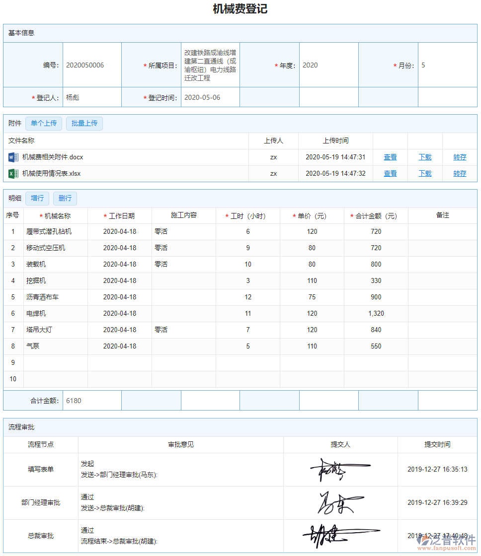 機(jī)械費(fèi)登記