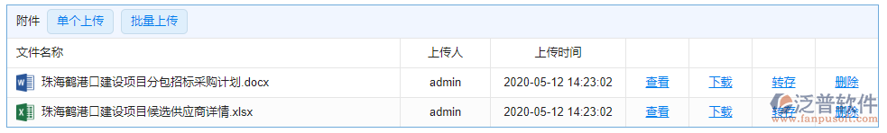 分包招標采購計劃附件