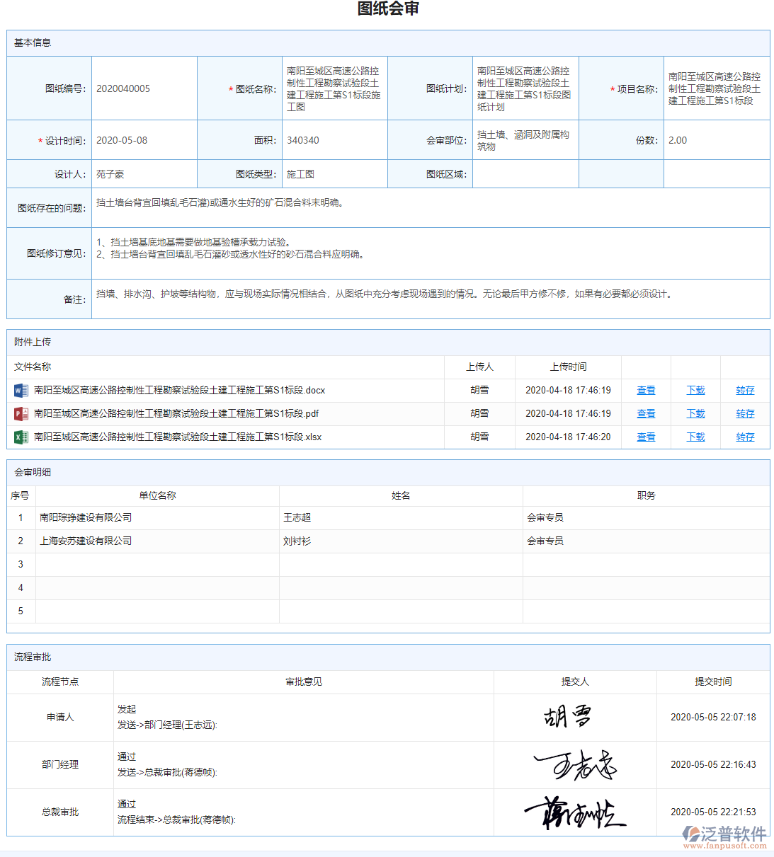 圖紙會審