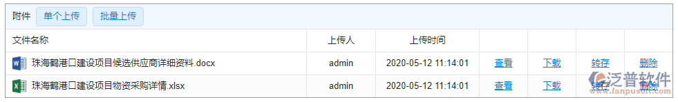 大型物資招標采購計劃附件