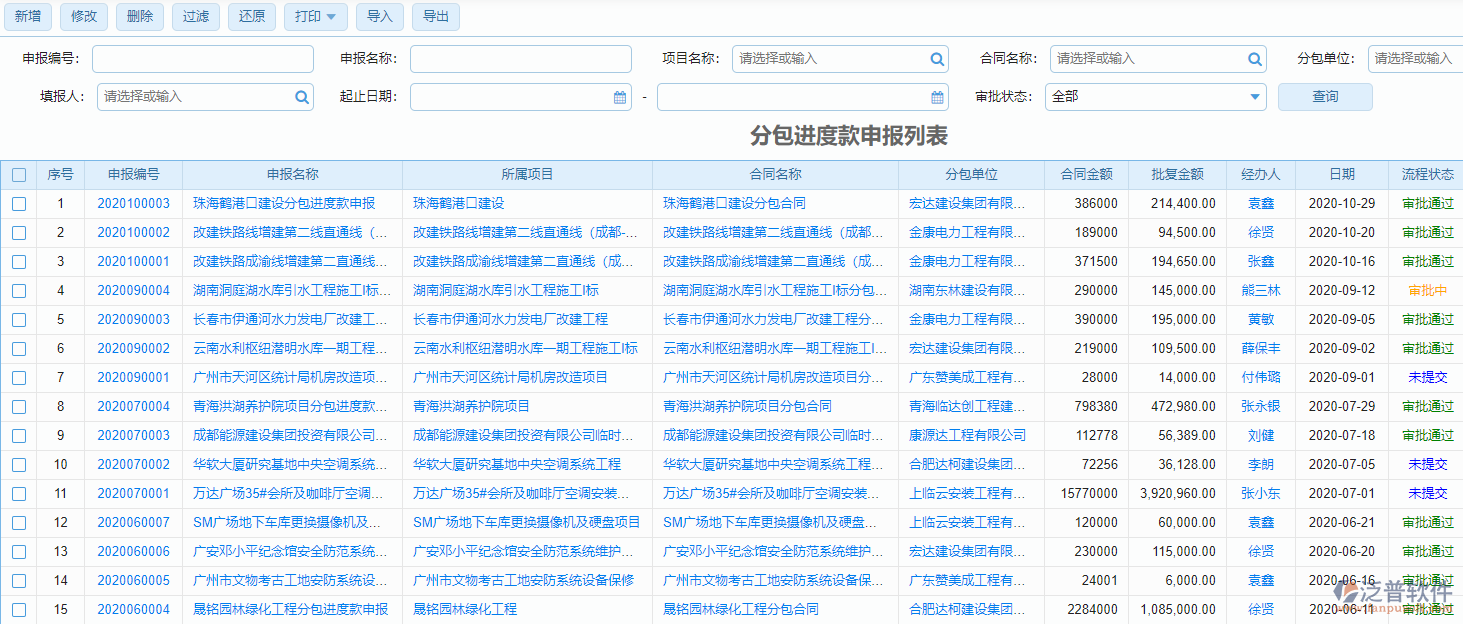 分包進(jìn)度款申報(bào)列表