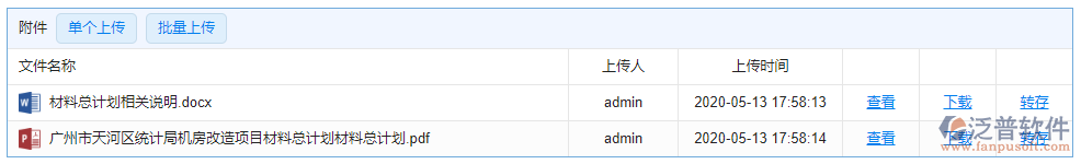 材料總計劃附件