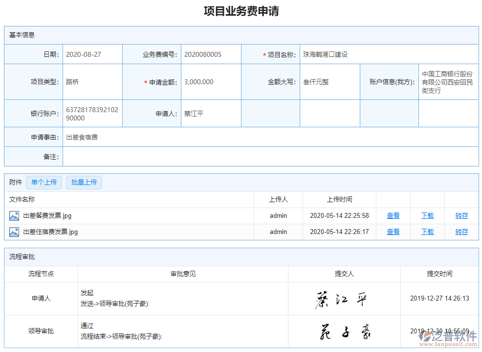 項目業(yè)務費申請