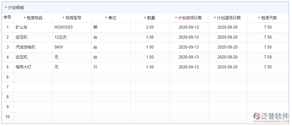 租賃計(jì)劃明細(xì)