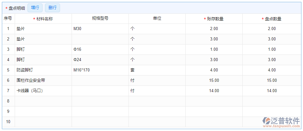 材料盤點明細