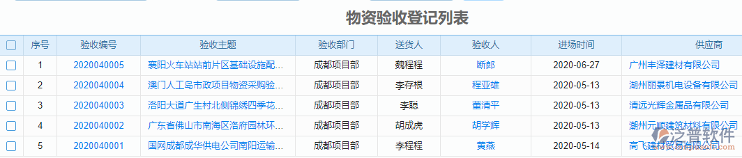 物資驗(yàn)收登記報(bào)表