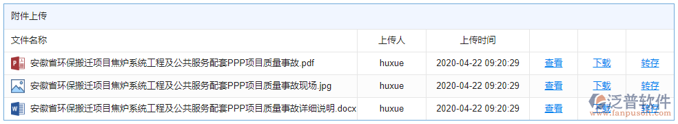 質(zhì)量事故附件