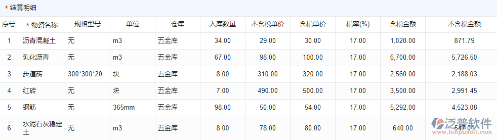 物資結(jié)算明細(xì)