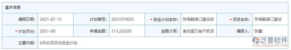 支出資金計劃基本信息