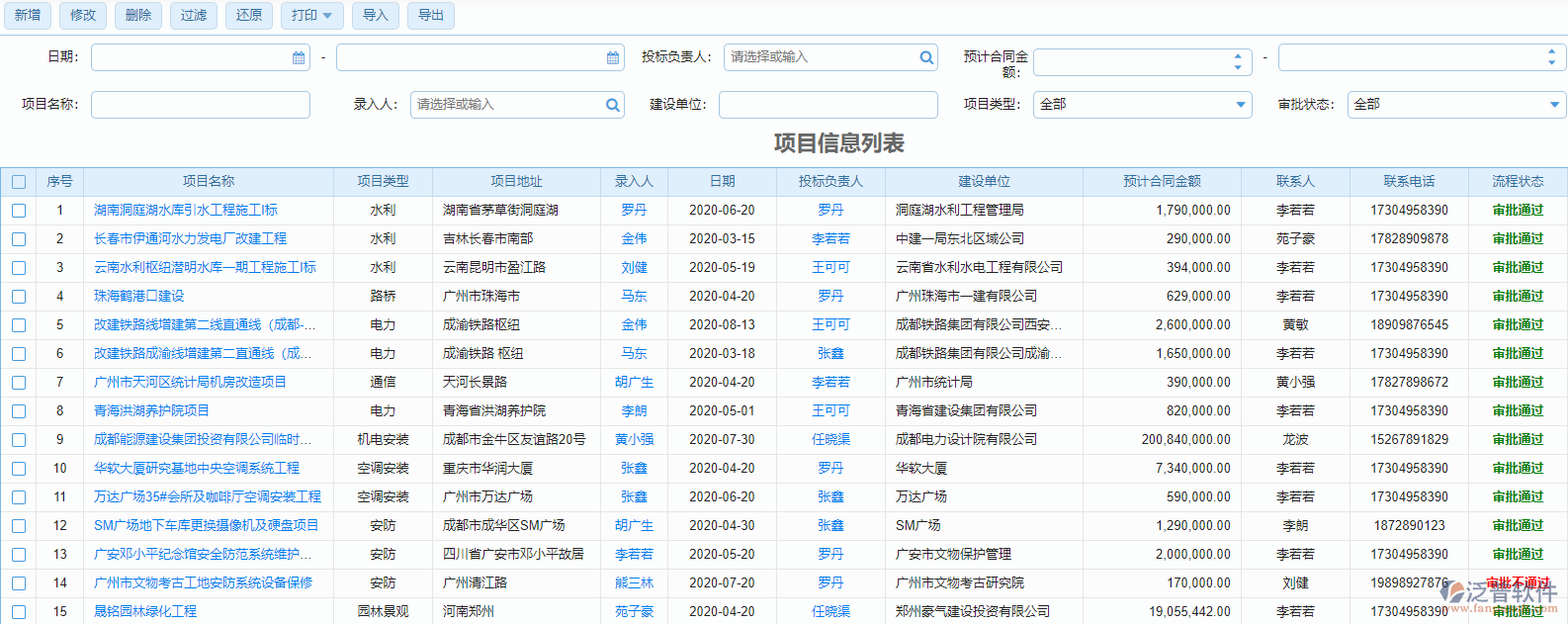 投標(biāo)項(xiàng)目信息登記列表