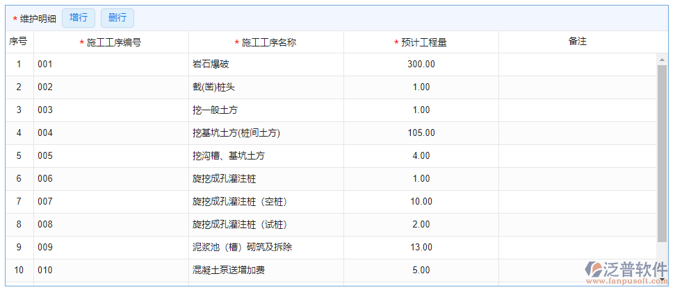 施工清單維護(hù)明細(xì)