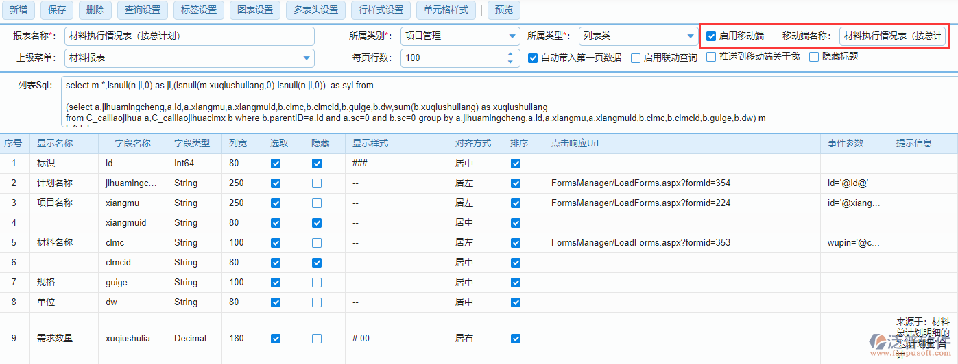 材料執(zhí)行情況表(按總計(jì)劃)啟用手機(jī)版