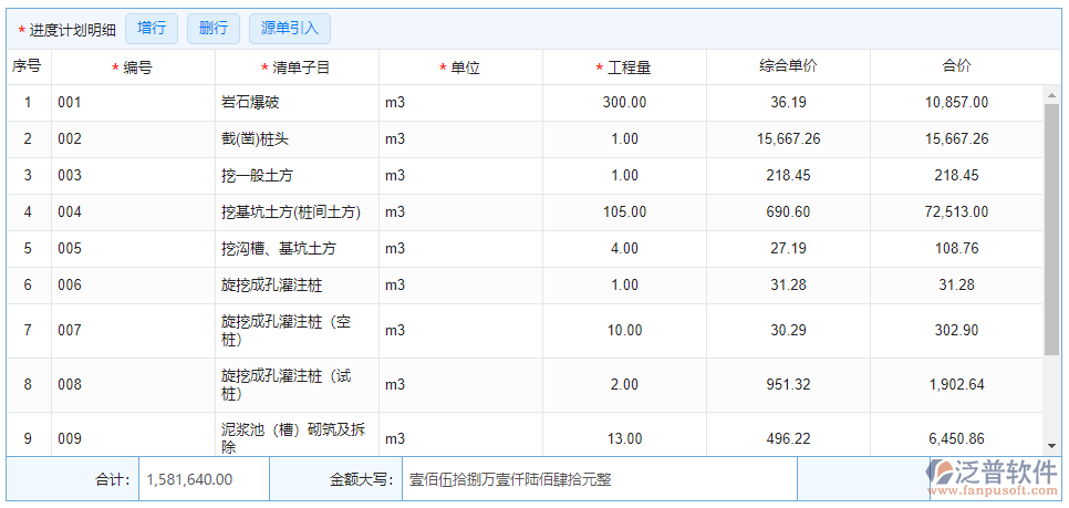 產(chǎn)值進(jìn)度計(jì)劃明細(xì)