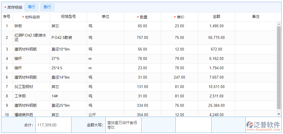 庫存期初明細