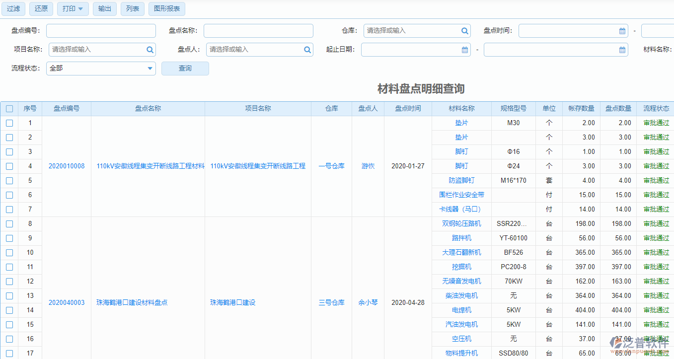 材料盤點明細查詢