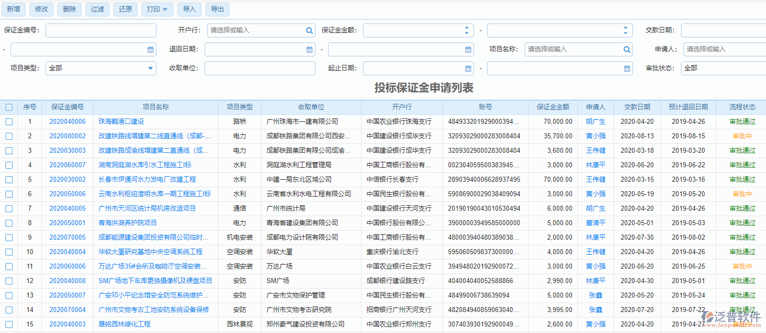 投標(biāo)保證金申請(qǐng)列表