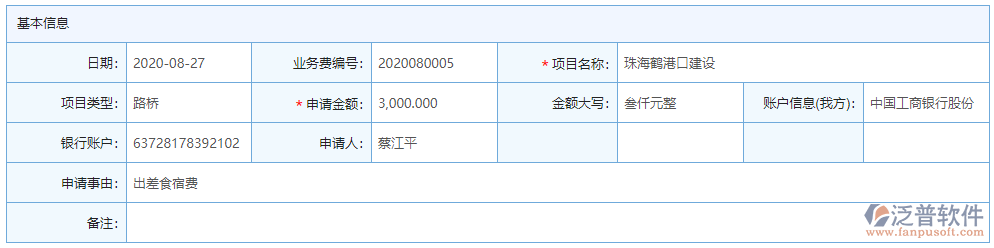 項目業(yè)務費申請基本信息