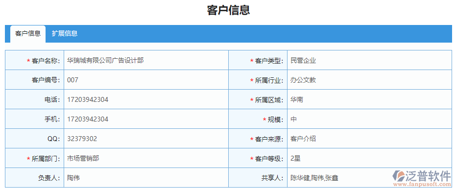 客戶信息擴展信息