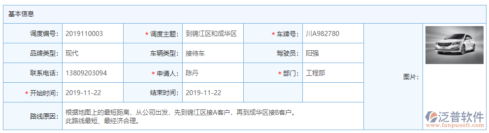 車輛調(diào)度基本信息