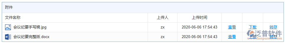 會議紀(jì)要附件