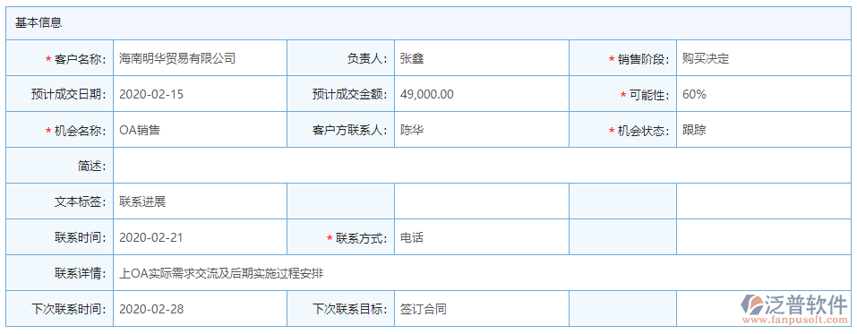 聯(lián)系記錄基本信息