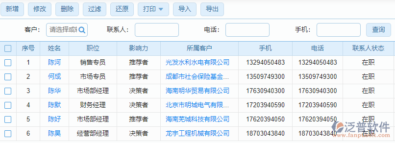 客戶聯(lián)系人列表