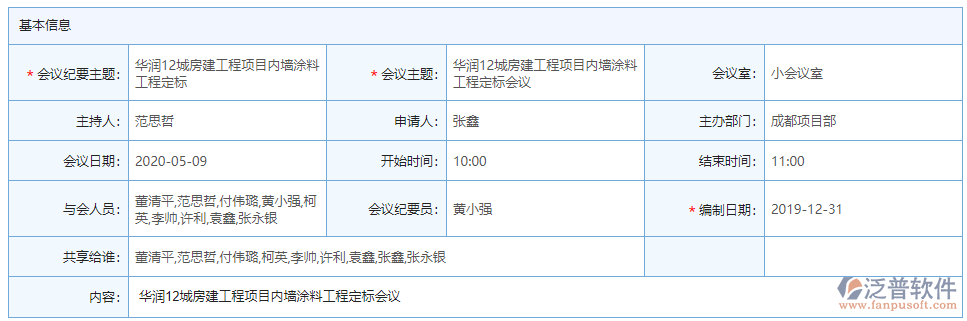 會議紀(jì)要基本信息