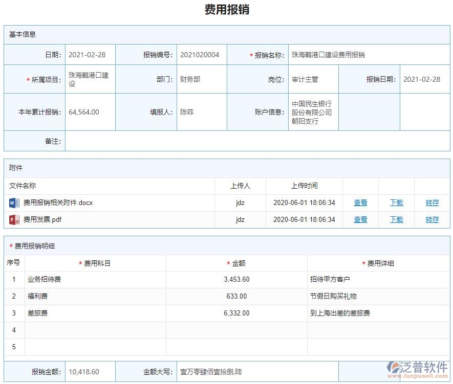 下屬費用報銷聯(lián)查詳情