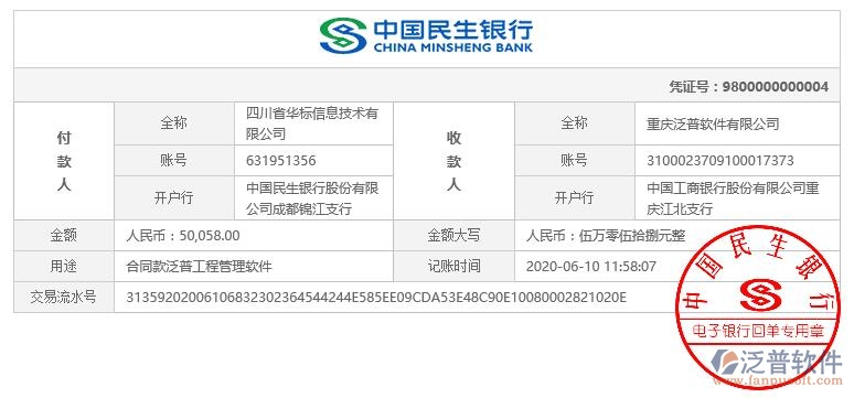 核工業(yè)二八0研究所簽約工程項目管理軟件匯款記錄附圖