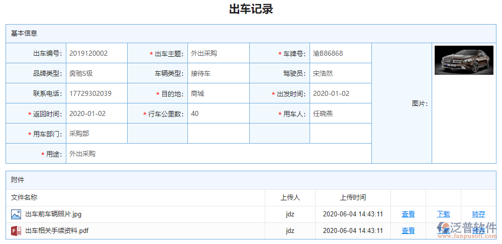 出車記錄