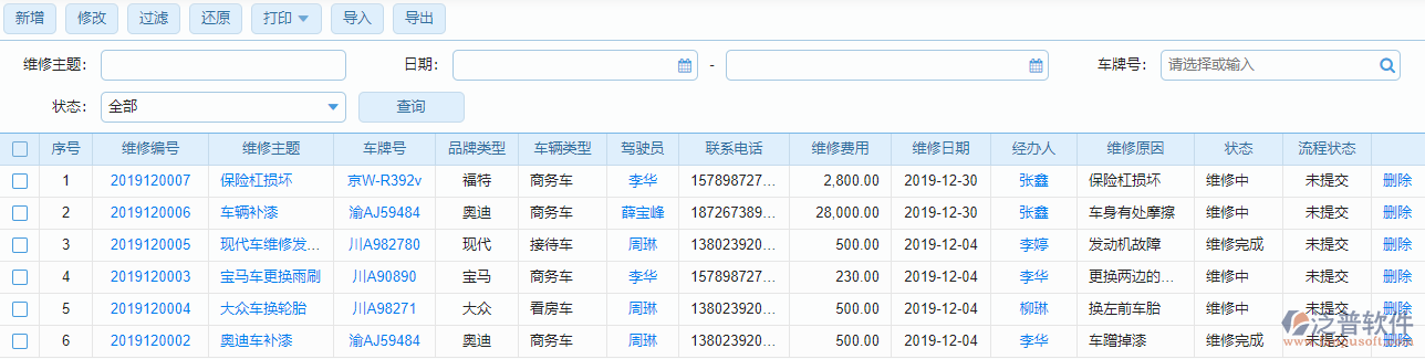 車輛維修列表