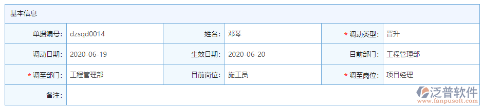 人事調(diào)動(dòng)基本信息