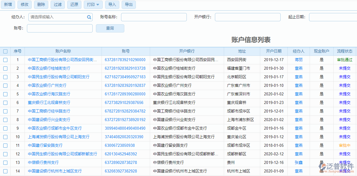 賬戶信息列表