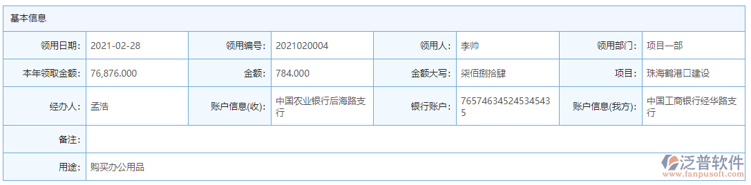 備用金發(fā)放基本信息