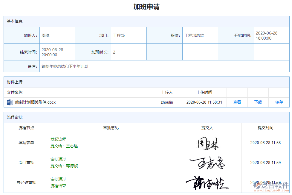 加班申請記錄