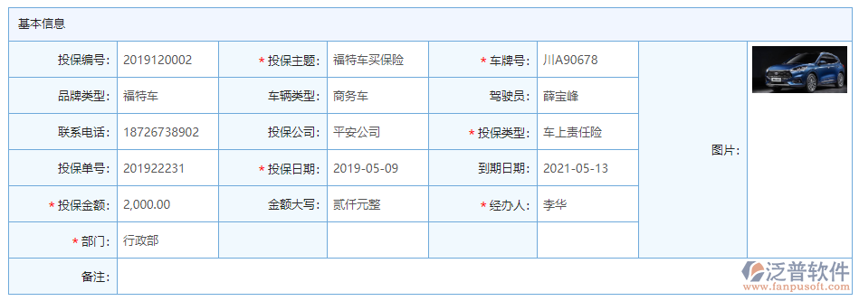 車(chē)輛投保基本信息