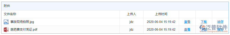 車輛事故附件