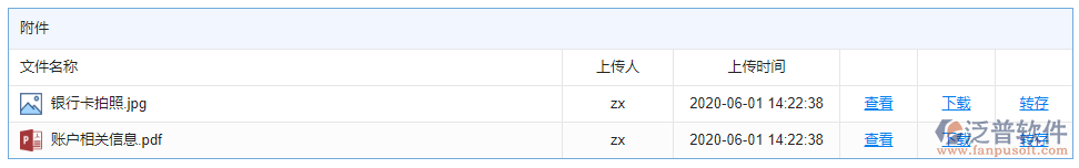 賬戶信息附件