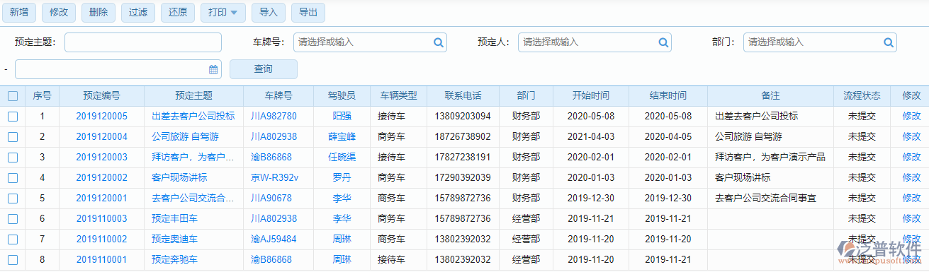 車輛預定列表