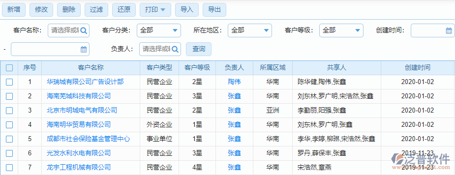 客戶信息列表