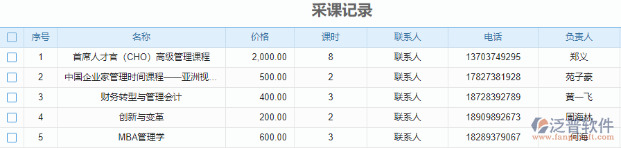 采課記錄列表