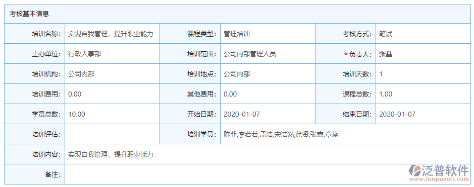 培訓項目基本信息