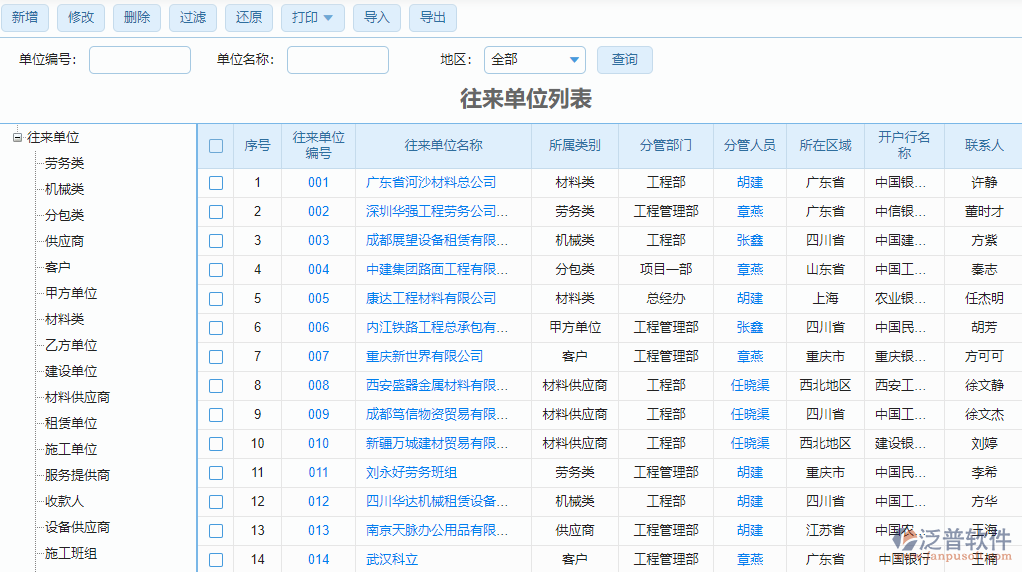 機(jī)電工程項(xiàng)目材料管理系統(tǒng)