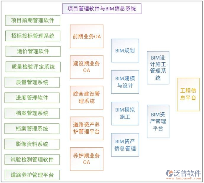 物業(yè)財(cái)務(wù)設(shè)備.jpg