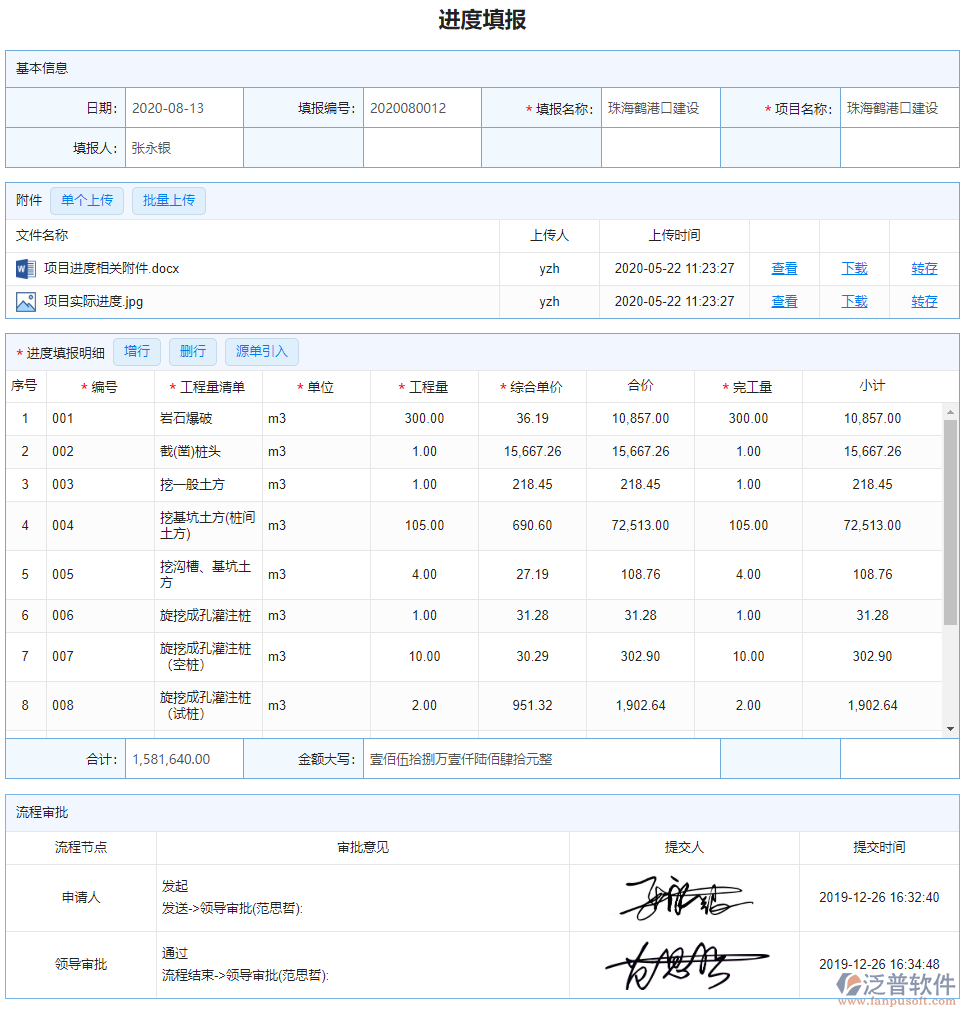 機電工程項目進度管理軟件