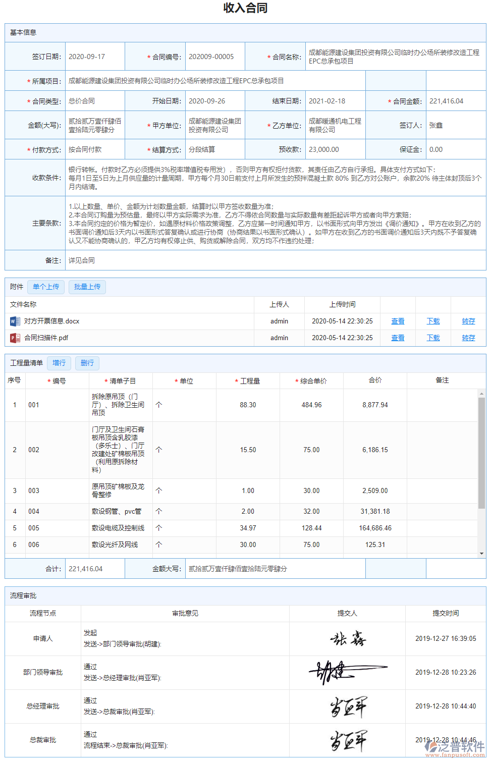 收入合同