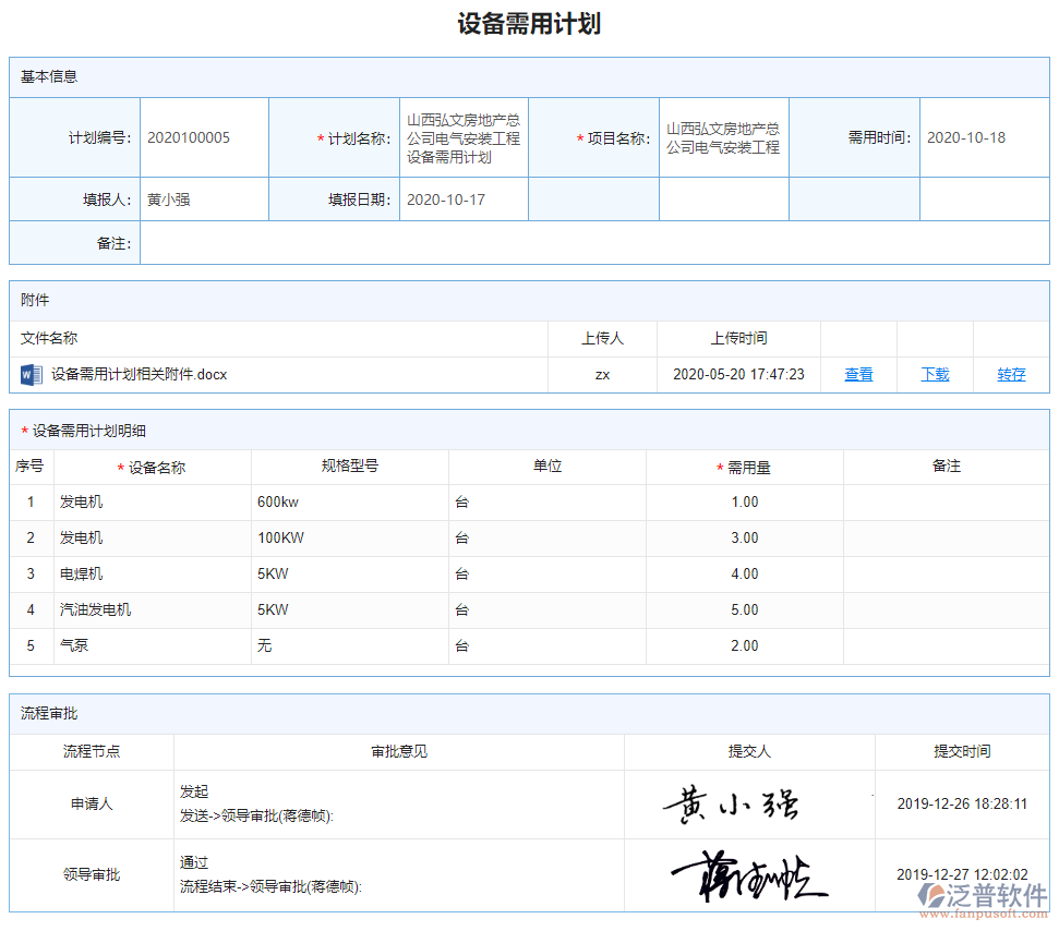 機(jī)電設(shè)備安裝項(xiàng)目管理信息系統(tǒng)