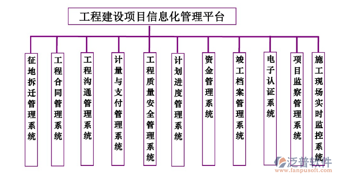 交通工程行業(yè)1.png